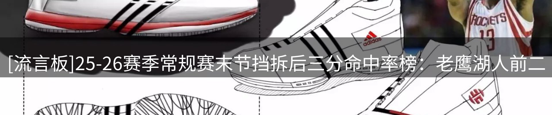 焦点展望